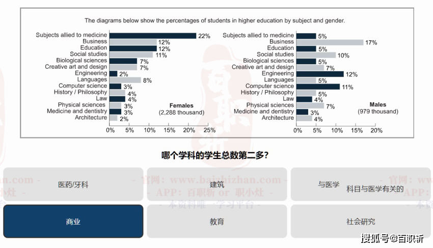 百职招聘_澳门日报电子版