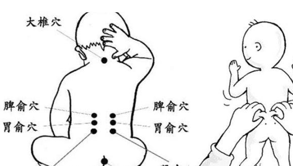 孩子|积久在脾，懂这2点教会你健脾化食宝宝脾虚怎么办？最初堆胃