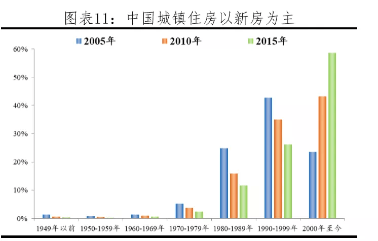 2018年人口普查数据_人口普查数据(2)