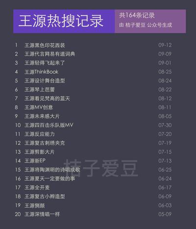 黑色|王源黑色印花西装为什么会上热搜？大家如何评论的？