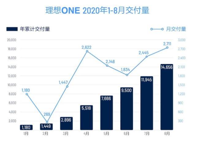 美国人口6亿2100_美国人口分布图(2)