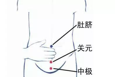 怎样快速去除体内寒气 8a17d68b2e71467184c658f7e07d0ee6.jpeg