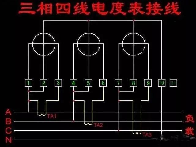 电工教你3分钟如何接好带电流互感器的电度表