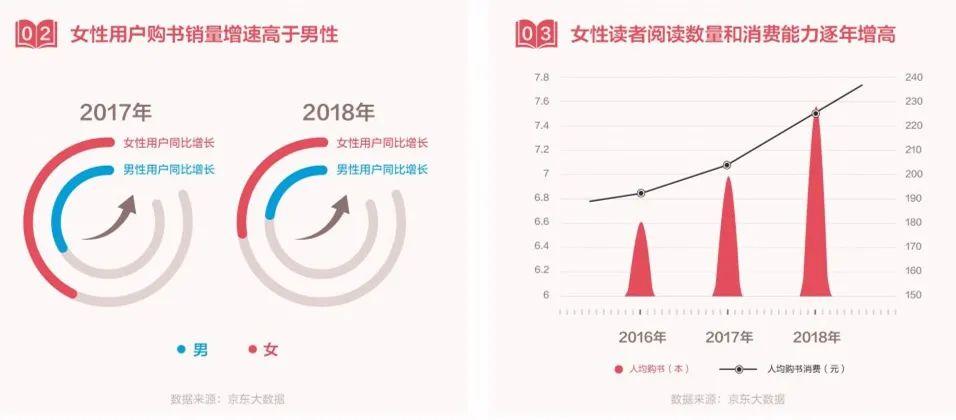 终身|爱自己 才是终身浪漫的开始