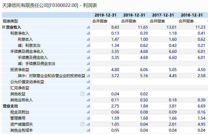 上海实有人口自主申报照片怎么改_上海烟有哪些牌子