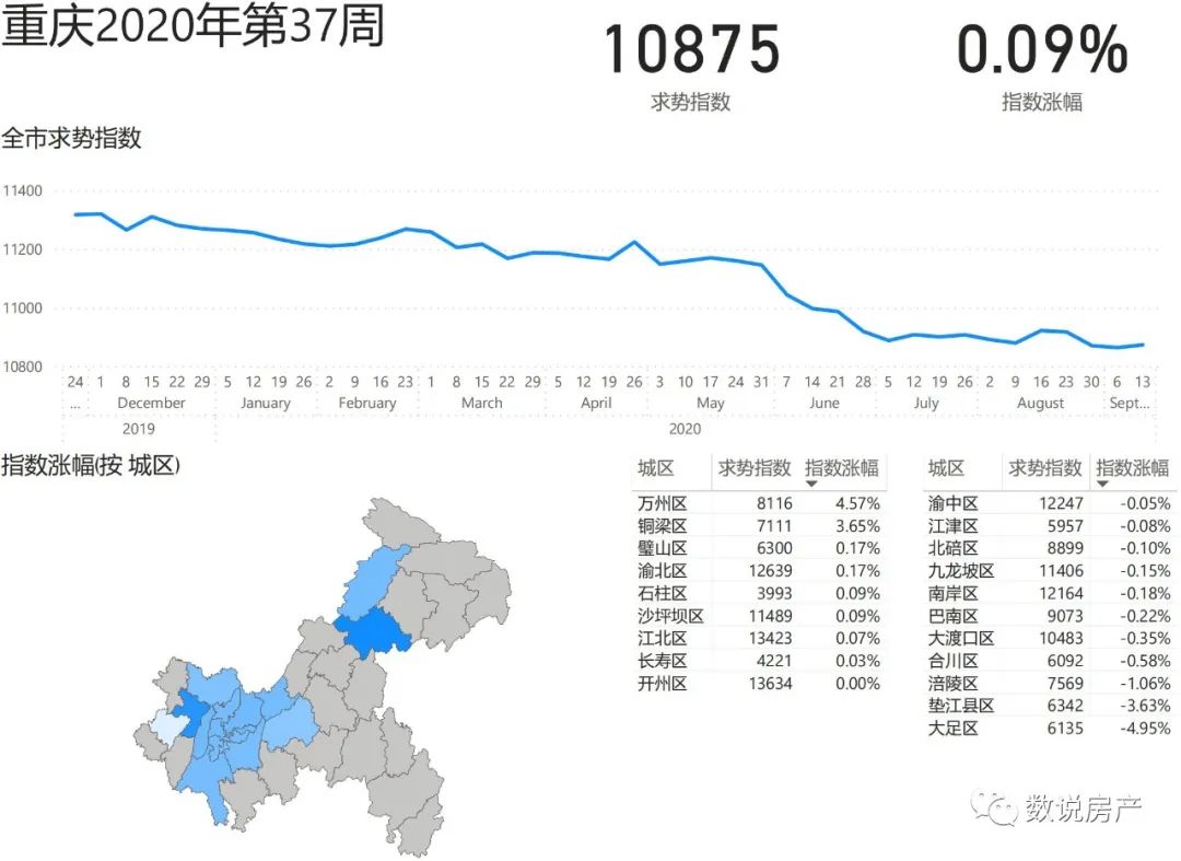 定边县和铜川市gdp比较_铜川的GDP在陕西省内第十,为什么车牌号可以排名第二