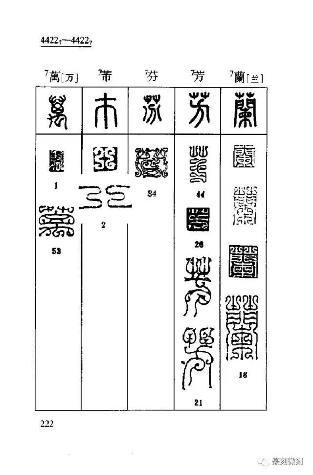 大全鸟虫篆速查字典学习篆刻的最好收藏一份备用