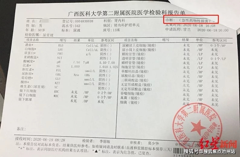 医生给湿疹病人误开十倍药物致中毒"曾5次休克,心脏骤停"_手机搜狐