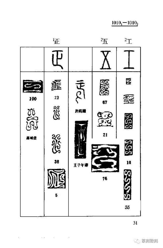 大全| 《鸟虫篆速查字典》 学习篆刻的最好收藏一份备用!