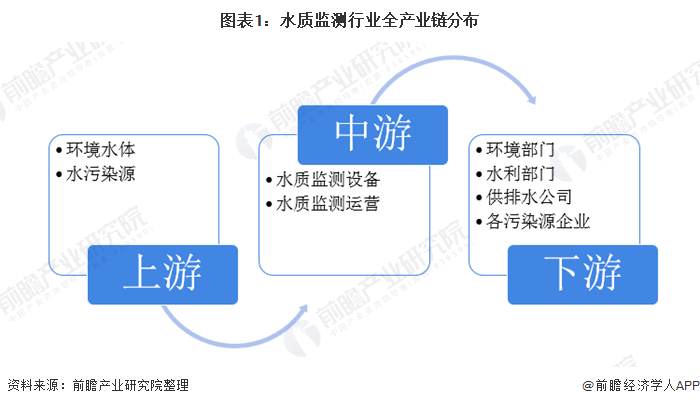 人口少资源_西藏人口资源分部(3)