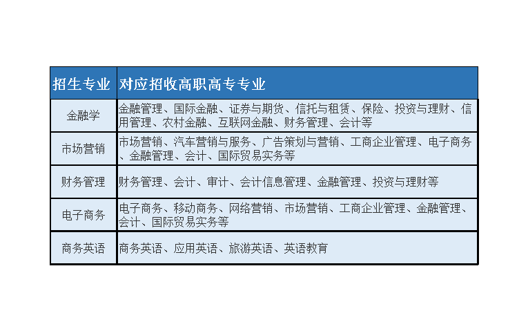 f87732ca36894c7d9318772f0d1d30e8.png