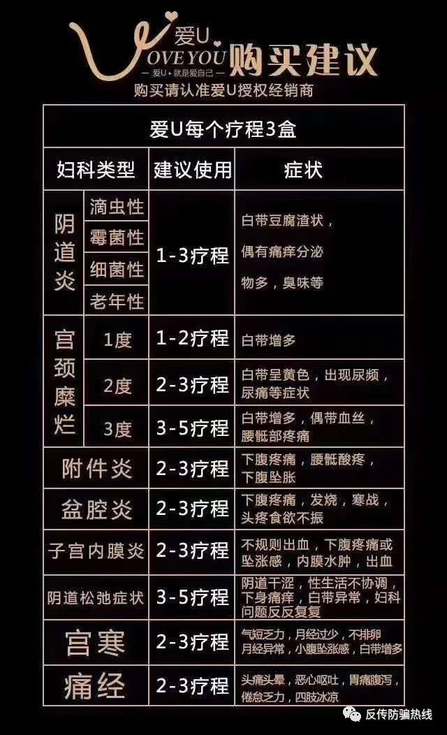 “零投资高回报”涉嫌传销 琦菲亚代理私护产品当药卖(图9)