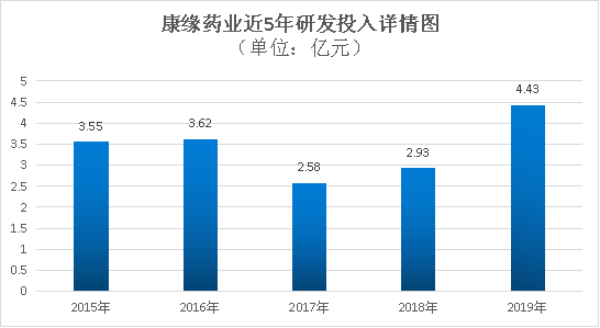 2020全球创新力排名_2020年中国城市科技创新竞争力排行榜