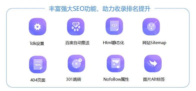 产品自带丰富强大seo功能,助力网站收录排名提升,轻松获得更精准曝光!tdk设置:支持自定义全站或单