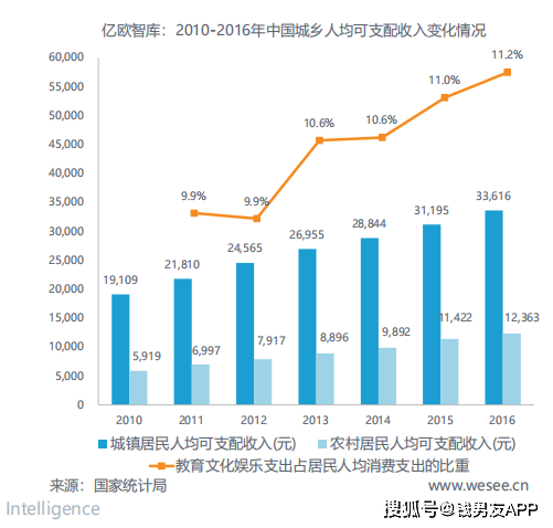人均的 英语_端午节英语手抄报(2)