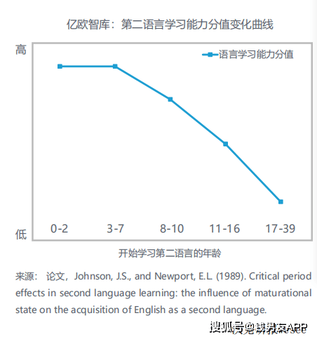 人口红利英文_孩奴 偷袭80后(2)