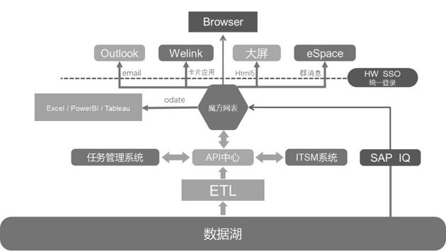 7c8b2f256daa40348c0153fc8ed36047.png