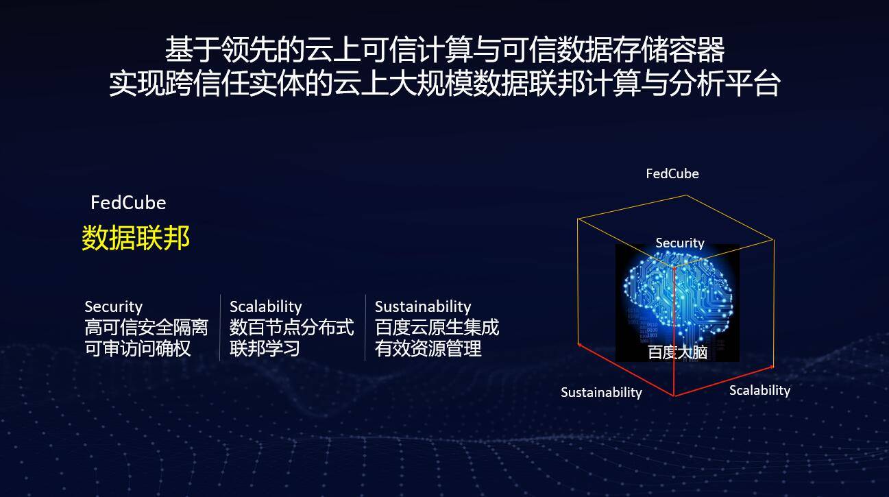 年丰绩|百度大脑十年丰绩：6.0全新发布，具备认知能力终端虚拟人亮相