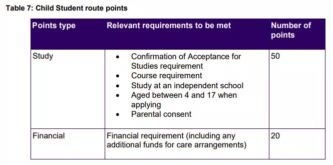 欧盟|最新！英国T4签证将被终止，最新英国留学学生签证将于10月5号开始执行！