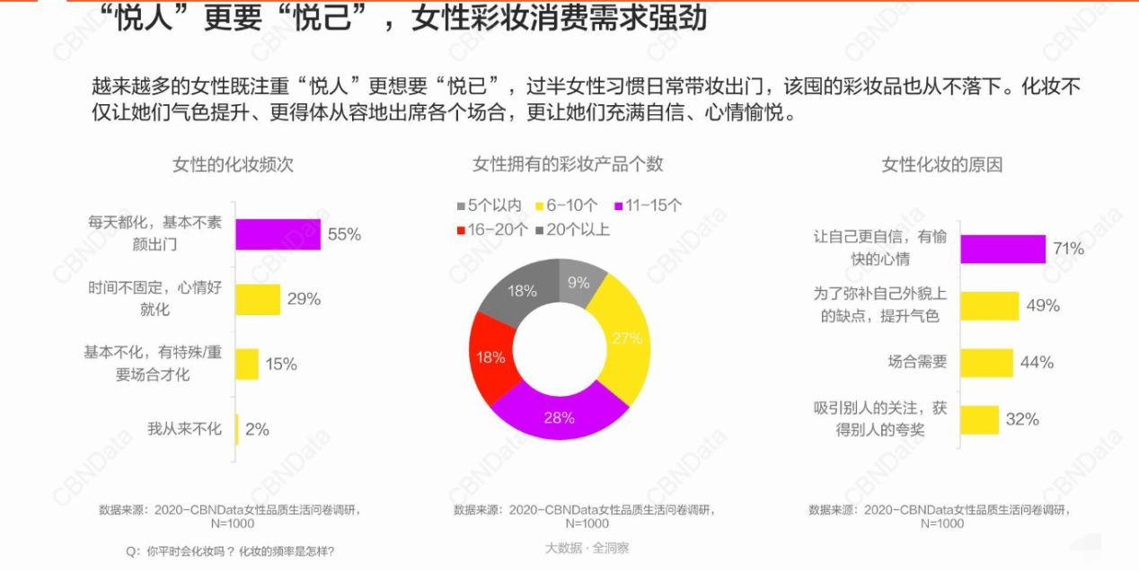 伦敦|伦敦美学品牌EXACTING布局高品质妆护市场
