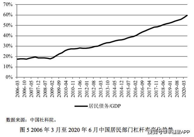 金华上半年gdp_金华地区人均gdp地图(2)