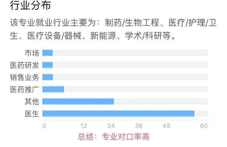 什么腔人口_什么是人口普查(2)