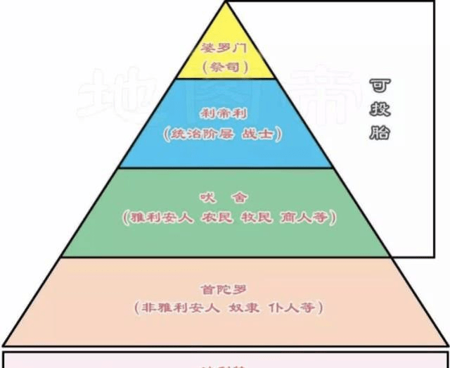 高种姓人口_印度奇怪的婚俗,女子出嫁娘家倾家荡产,出天价的嫁妆给女婿