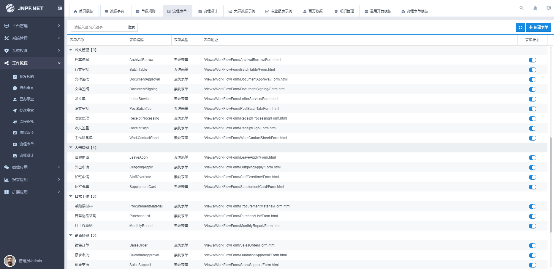 oa办公系统排名(2)