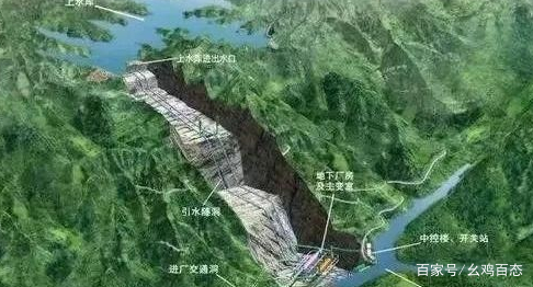 綦江区中峰镇人口_綦江中峰镇龙山水库(2)