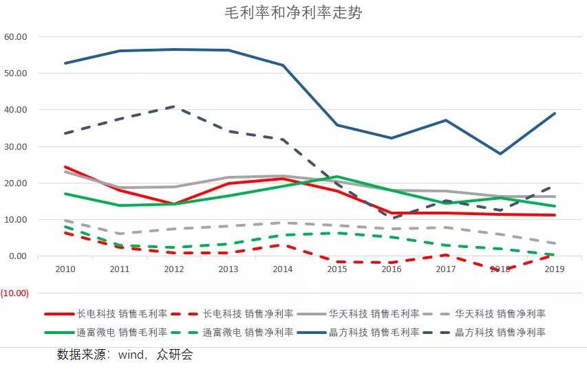 2020年美国GDP多少亿_美国今天新增病例多少(3)