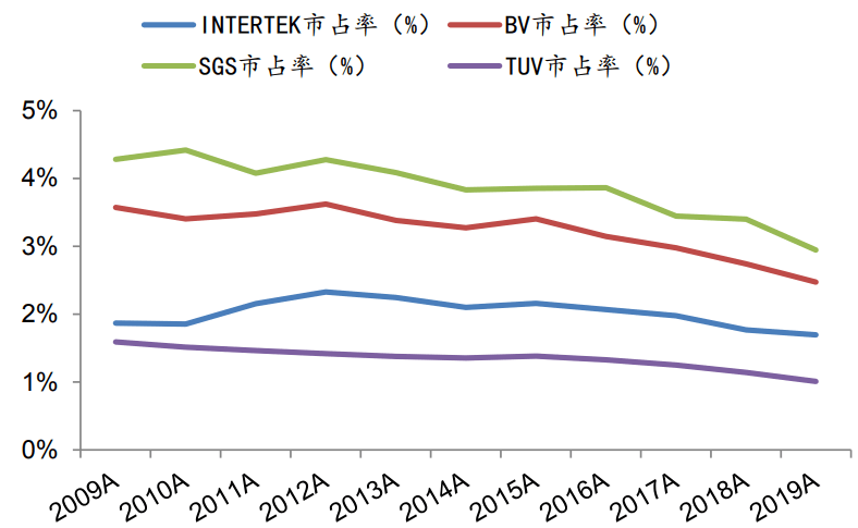 南通未来5年的Gdp预测_志在必得 未来5年,这些城市GDP都要破万亿 长春