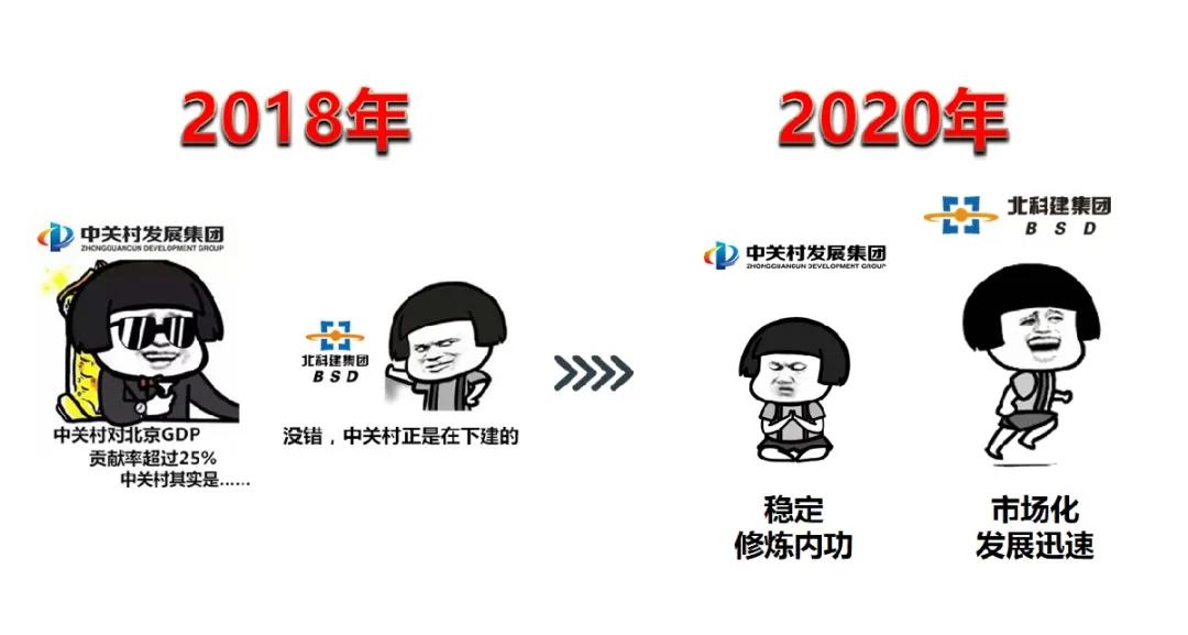 怎么一下子让所有人都听你的话 c46018994b6b4256b0c6e140c3bf3233.jpeg