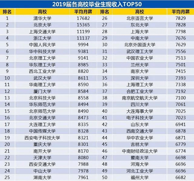 湖北省总人口2020总人数口是多少_湖北省首富是哪一位(3)