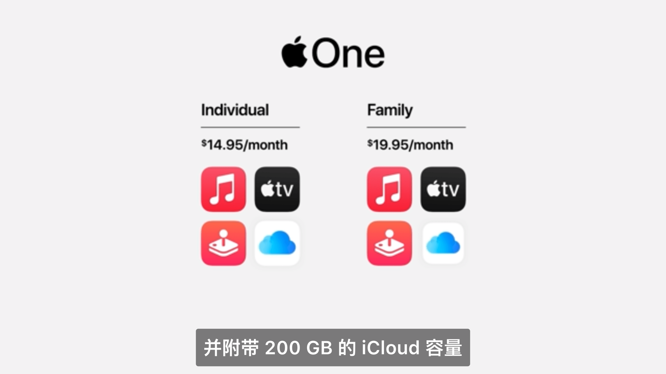 2020郑州西安一季度g_西安地铁2020规划图(3)