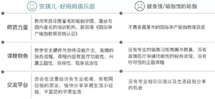 瑜伽|2020如何生个瑜伽宝宝·助力顺产·好胎教·好脾气