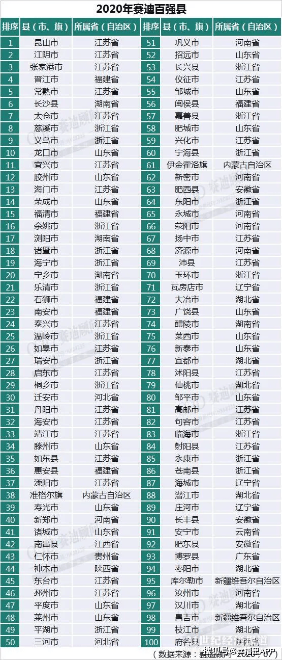 山西历年煤炭占GDP比重_山西各市gdp排名(2)