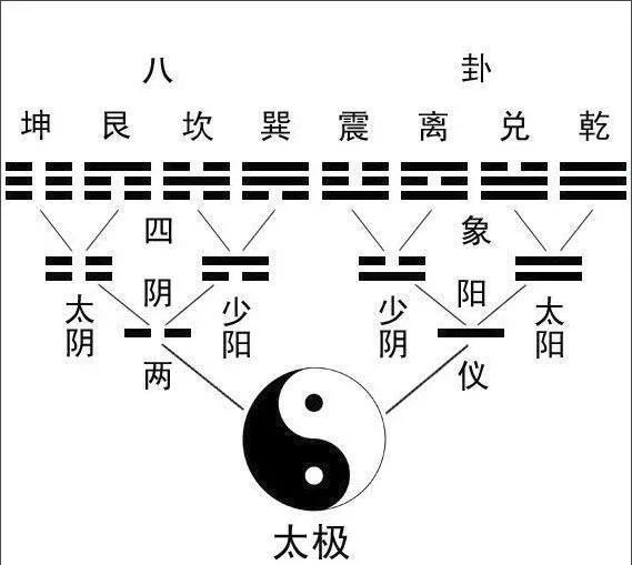 成语无什么艮_成语故事手抄报(3)
