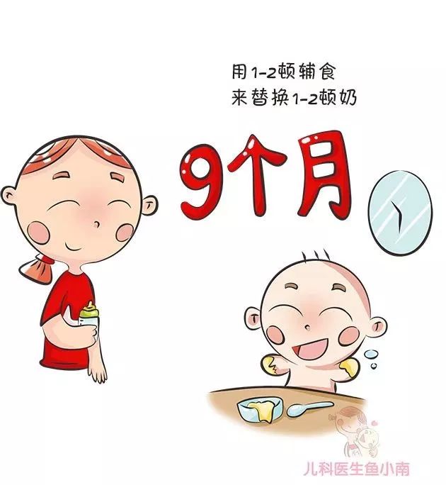 宝宝|快来看看你中招没？爸爸妈妈照顾宝宝的饮食常见误区