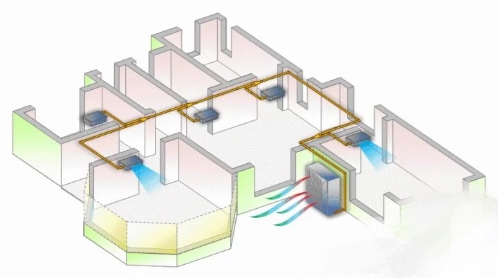 氟系统中央空调的工作原理,和水系统工作原理和氟机中央空调的原理不