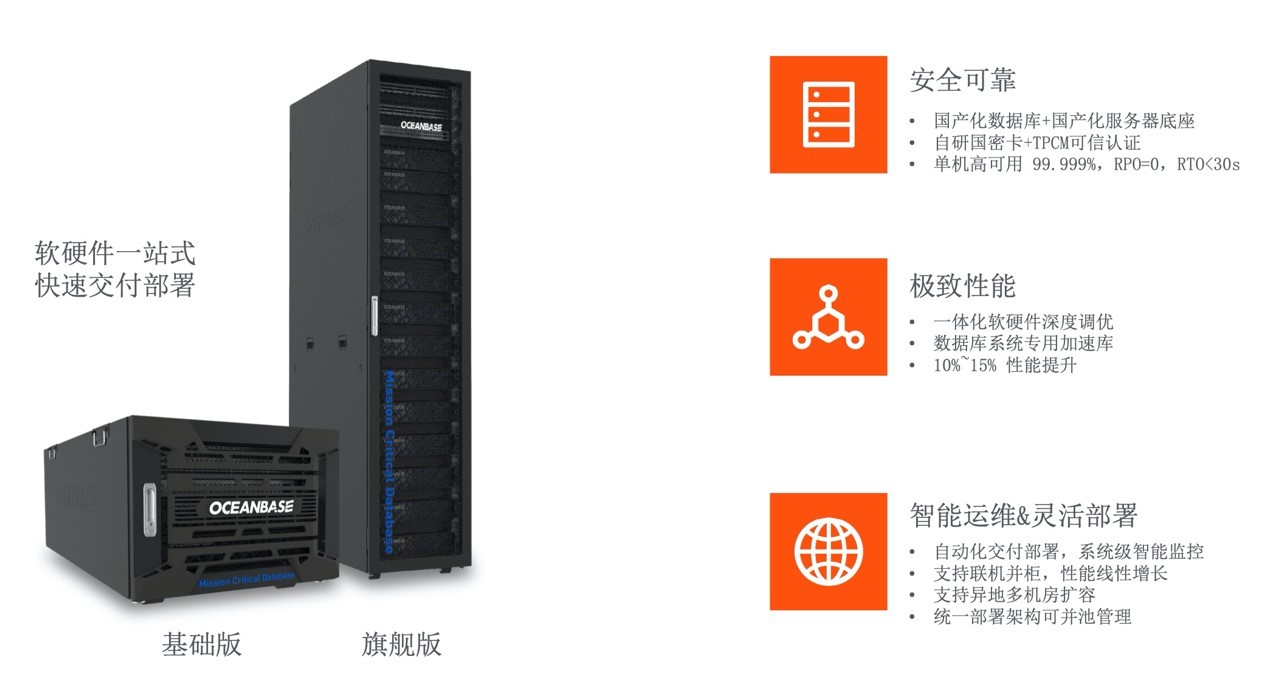 特性|云栖大会蚂蚁OceanBase发布2.2版本核心特性 迎来家族新成员全新数据库一体机