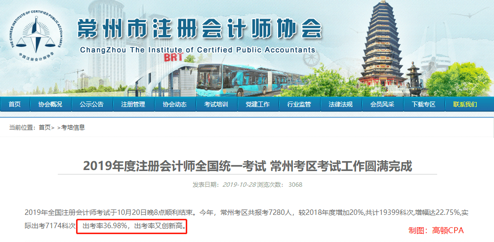 考生|2019各地区CPA考试出考率情况，40%是个不可逾越的鸿沟？