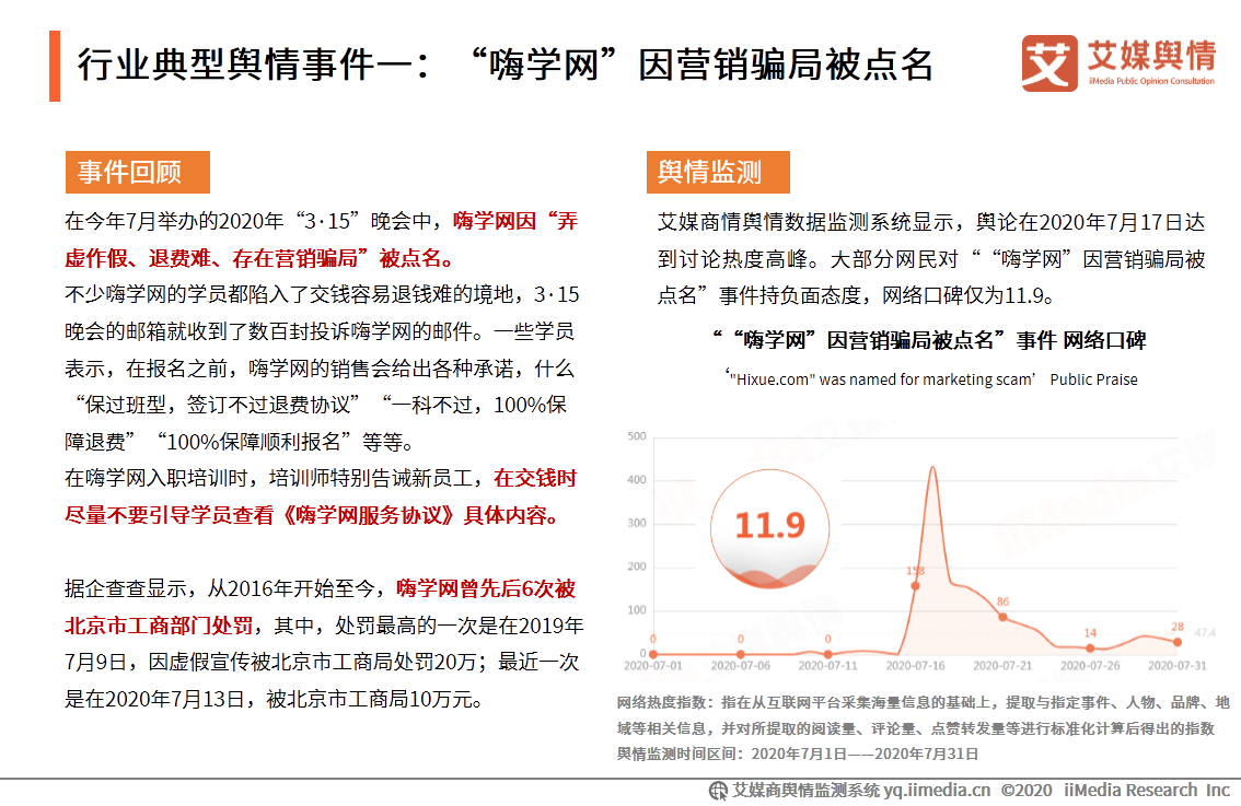 艾媒|艾媒舆情|2020年第三季度中国在线教育行业舆情监测报告