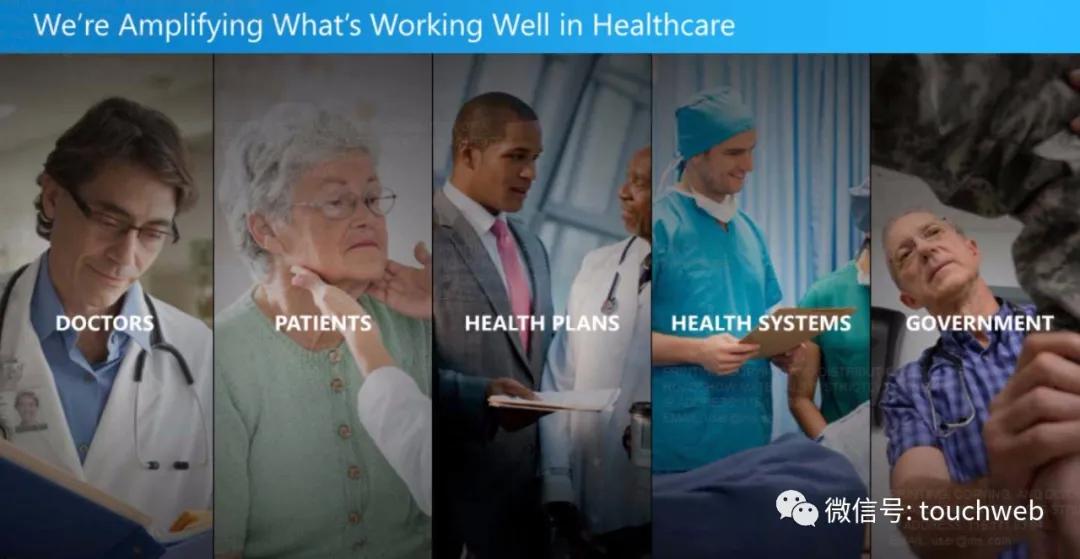 Well|获谷歌支持的远程医疗平台American Well上市：市值51亿美元