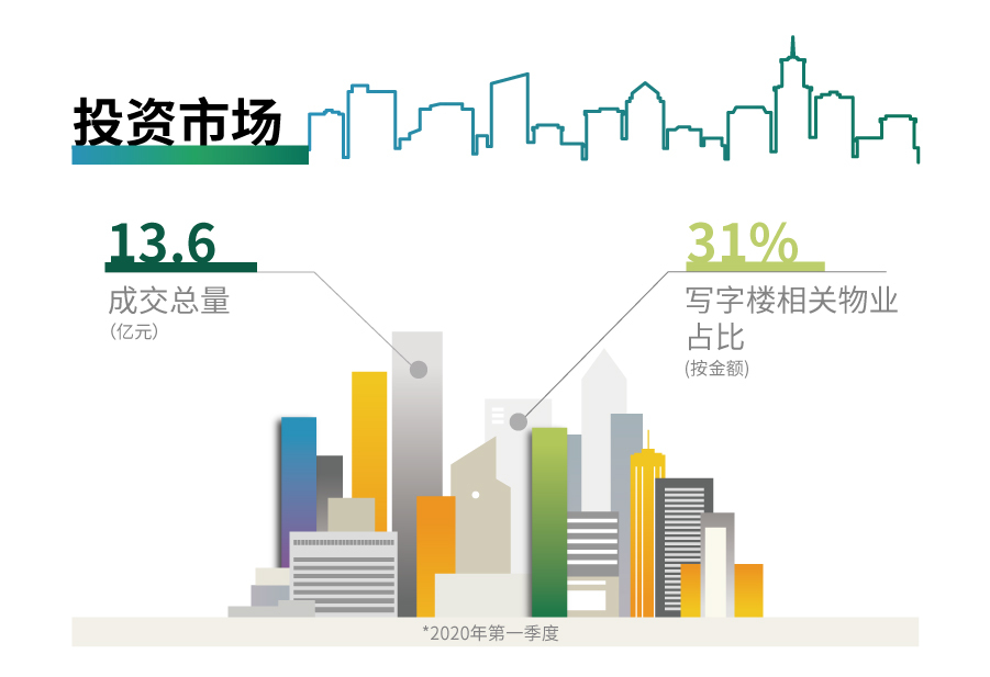 2020广州市第一季度g_广州市第一中学图片