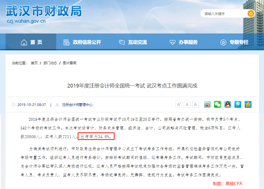考生|2019各地区CPA考试出考率情况，40%是个不可逾越的鸿沟？