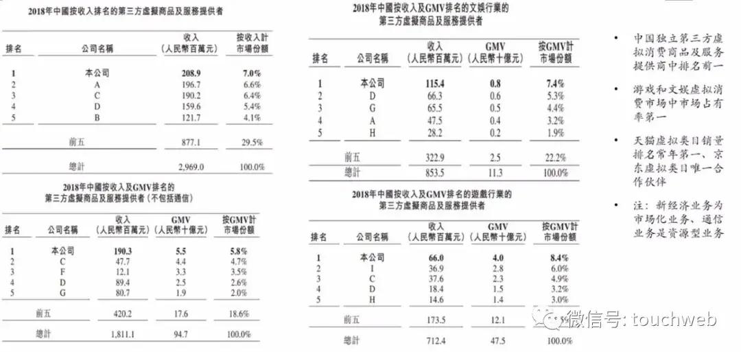 大学|福禄控股上市：创始人符熙大学就创业 奋斗11年终上市