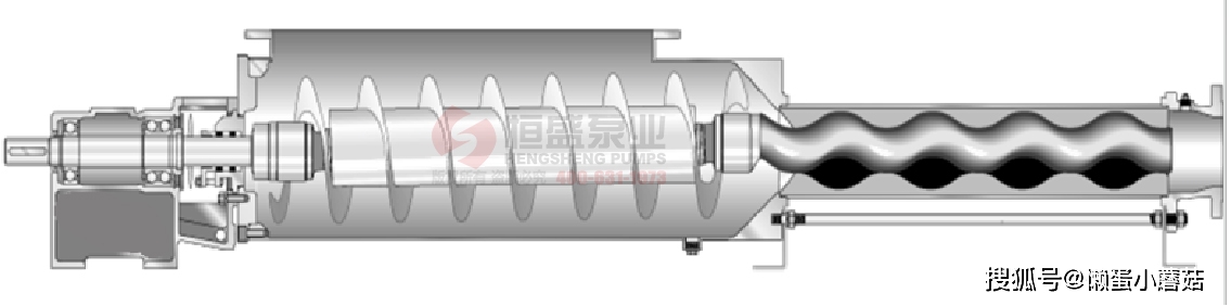 高压力单螺杆泵hd系列单螺杆泵