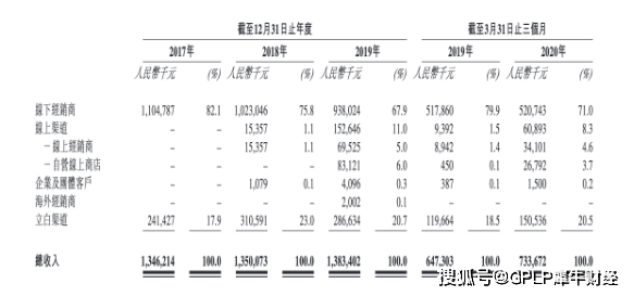 朝云简谱_儿歌简谱