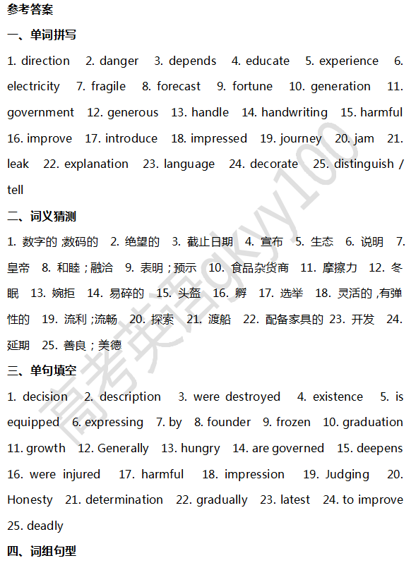 版权|专项练习｜2021高考英语3500考纲词汇第二次月考测试卷