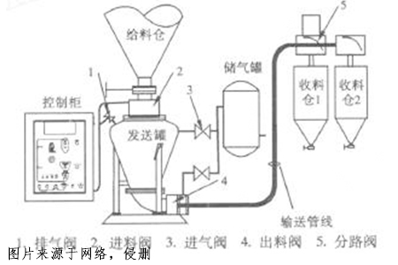 酒精吹气儿什么原理_酒精过敏图片(2)